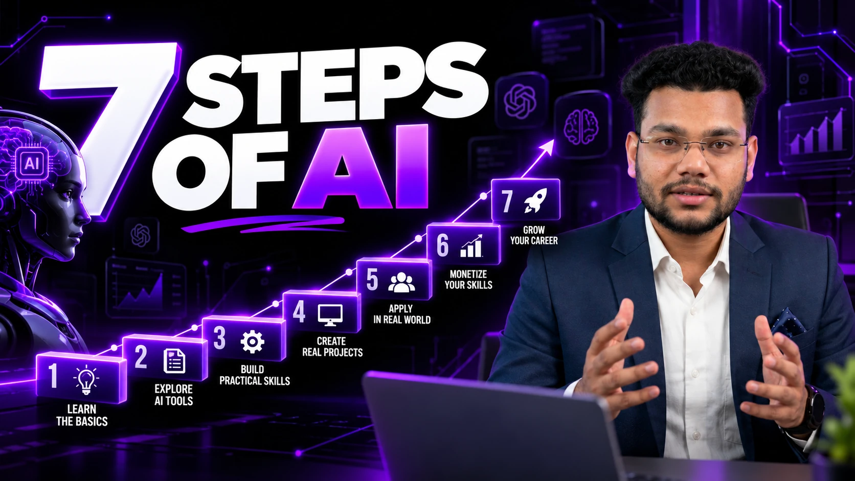 7_steps_of_ai_hero_banner 7 steps of AI explained for beginners – We Cider Digital